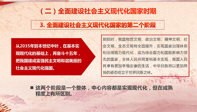 学习贯彻十九大精神解读新时代新思想ppt