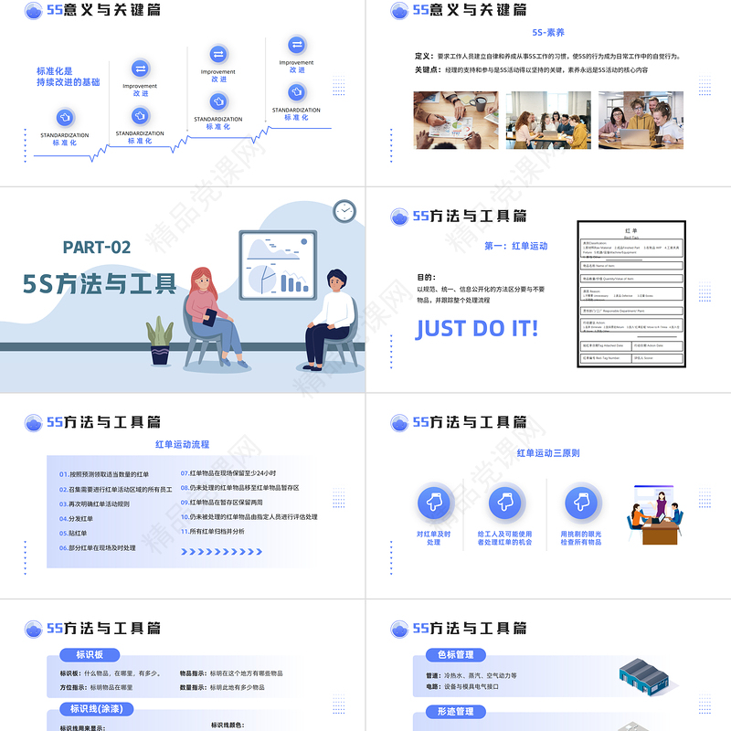 办公室5S管理制度PPT简约插画风公司企业5S管理制度知识培训课件模板下载