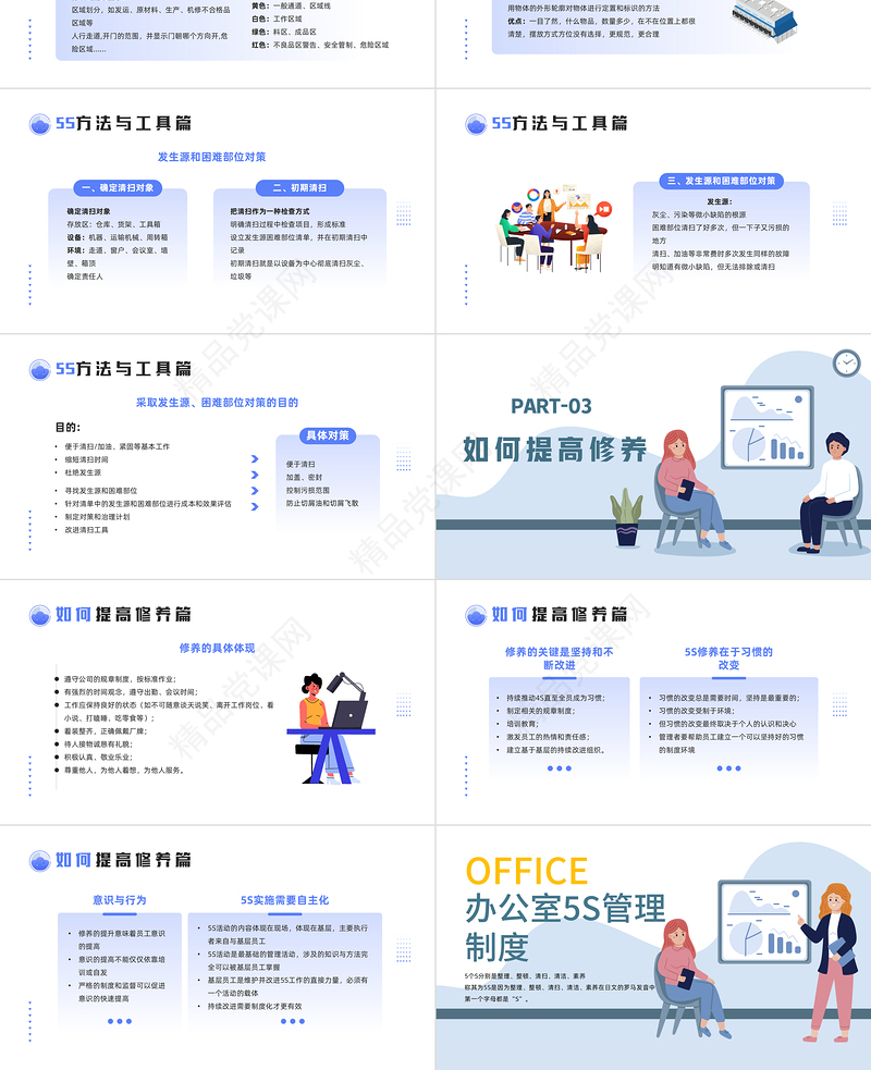 办公室5S管理制度PPT简约插画风公司企业5S管理制度知识培训课件模板下载