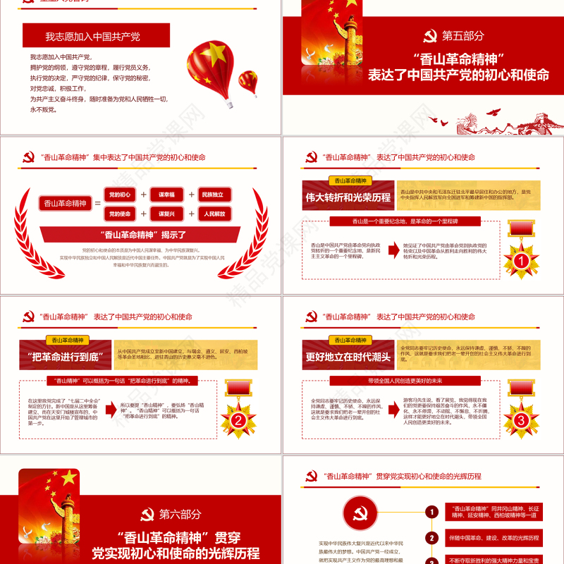 原创香山革命纪念地1红色精神PPT-含讲稿