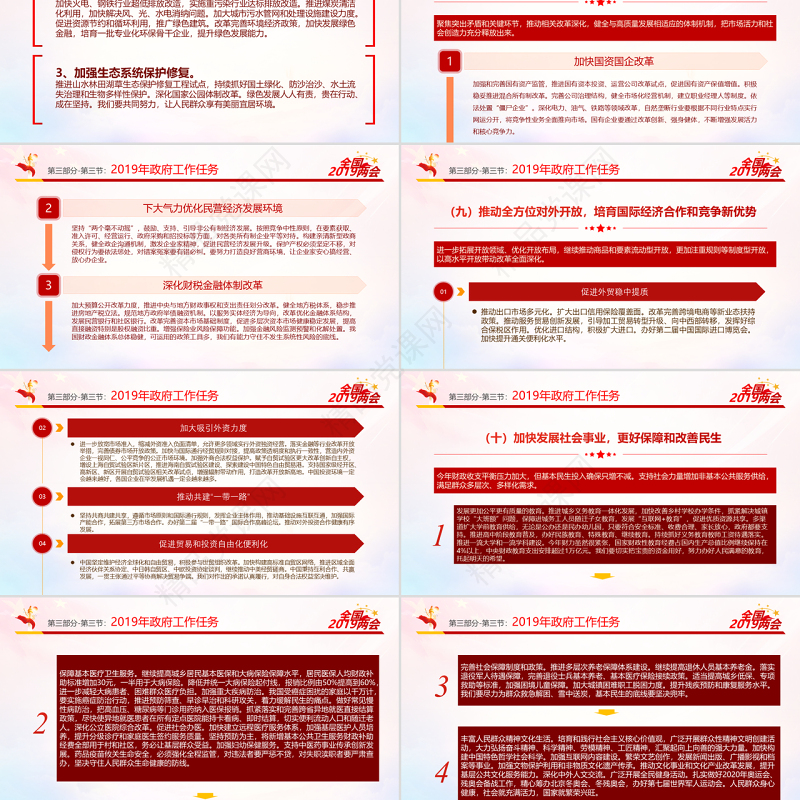 原创2019全国两会政协政府工作报告ppt-版权可商用