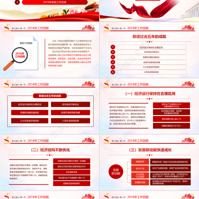 原创2019全国两会政协政府工作报告ppt-版权可商用