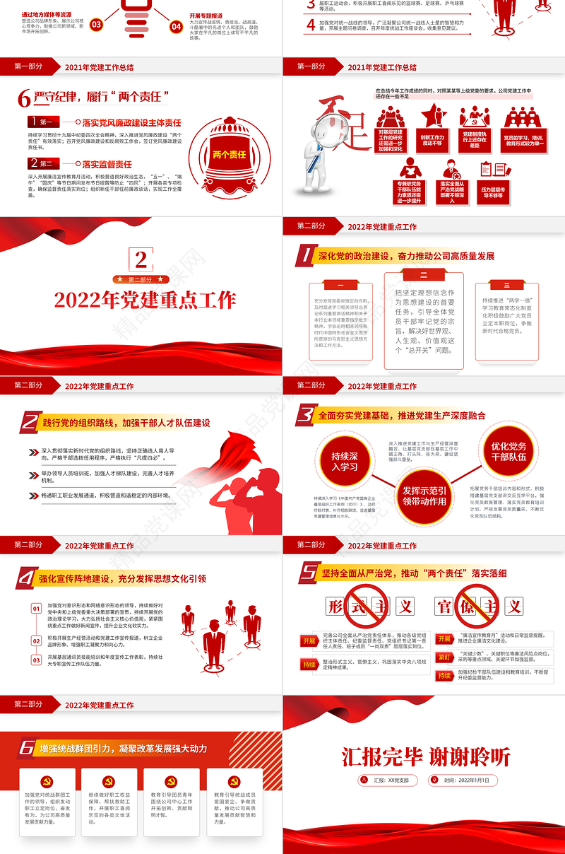 党政工作总结PPT党政风简约国企党委2021党建工作总结及工作计划党支部汇报模板
