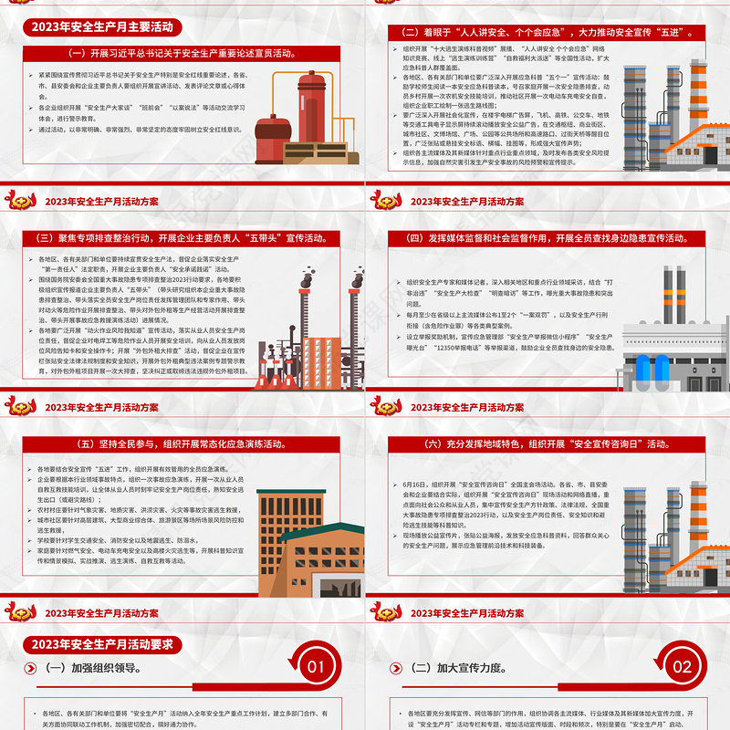 2023安全月PPT红色创意人人讲安全个个会应急安全生产月宣传模板课件