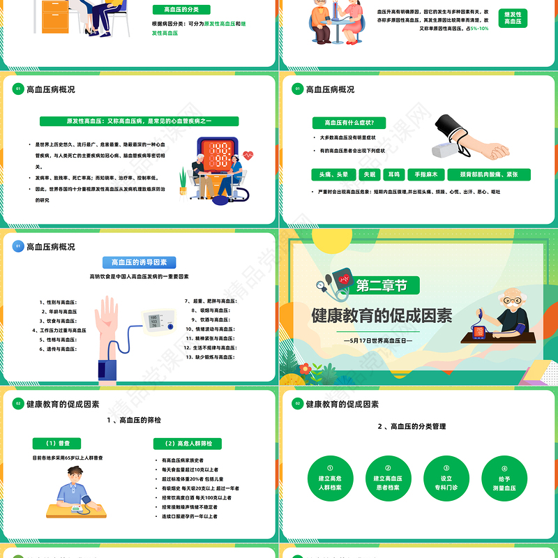 2024高血压健康教育PPT精美卡通世界高血压日知识宣讲课件下载