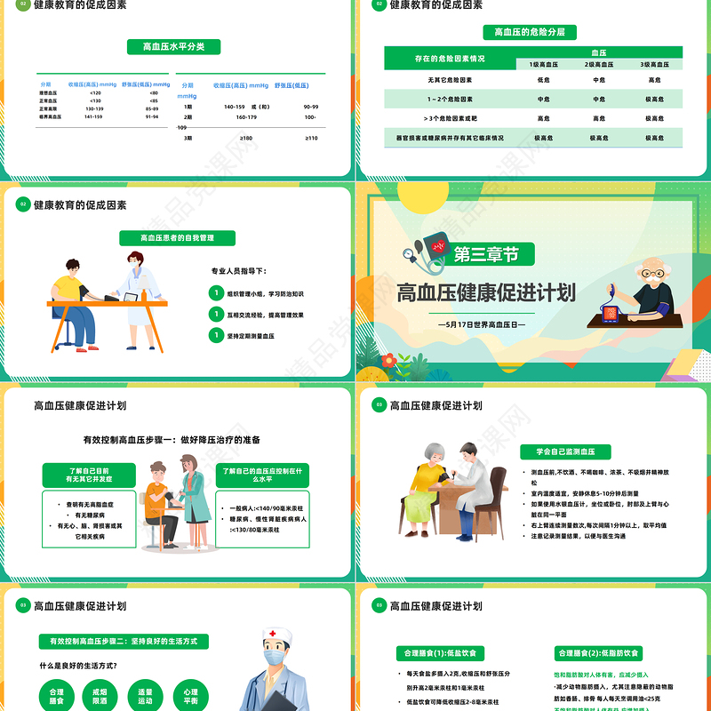 2024高血压健康教育PPT精美卡通世界高血压日知识宣讲课件下载