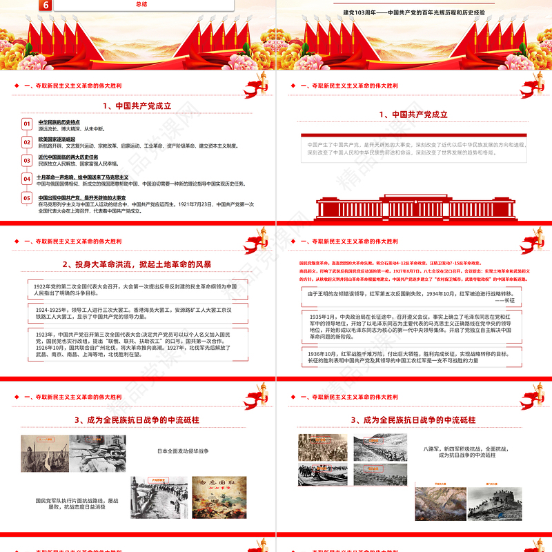 2024建党103周年PPT红色大气中国共产党的百年光辉历程和历史经验七一党课课件