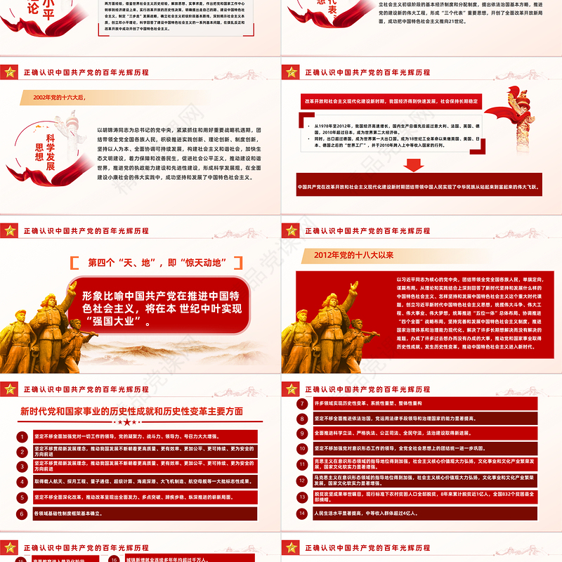 2023学好百年党史凝聚奋进力量PPT精品风七一建党节庆祝建党102周年专题党史党课课件模板