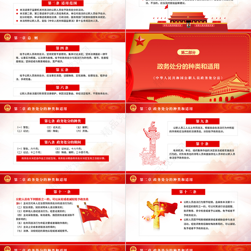 学习解读中华人民共和国公职人员政务处分法ppt模板