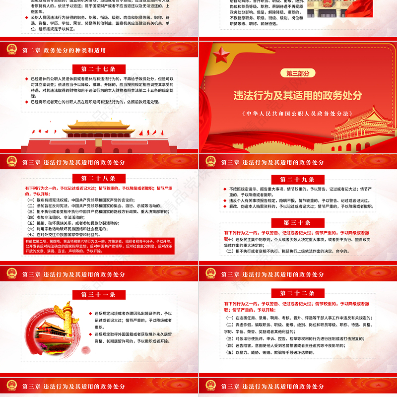学习解读中华人民共和国公职人员政务处分法ppt模板