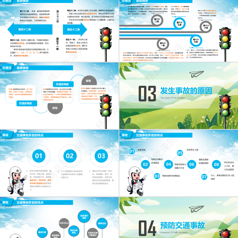 交通安全知识普及PPT模板