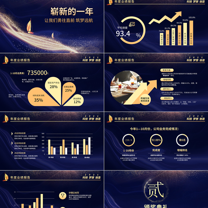 2021牛年大气蓝金科技感势不可挡颁奖典礼企业年会晚宴PPT模板