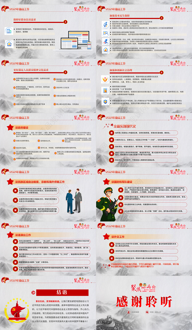 聚焦全国两会贯彻落实政府工作报告党课PPT
