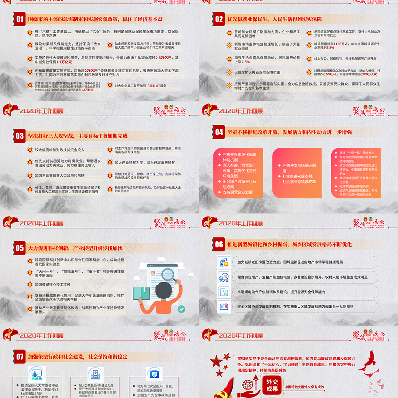 聚焦全国两会贯彻落实政府工作报告党课PPT