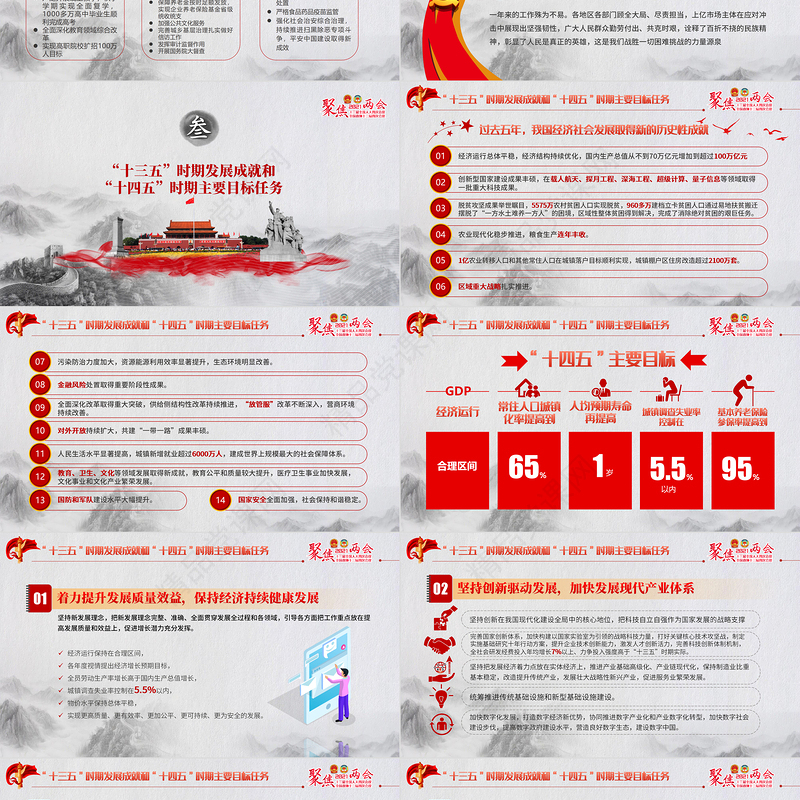 聚焦全国两会贯彻落实政府工作报告党课PPT