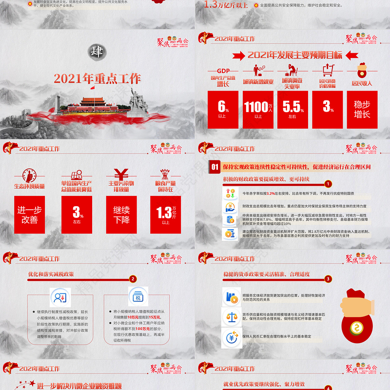 聚焦全国两会贯彻落实政府工作报告党课PPT