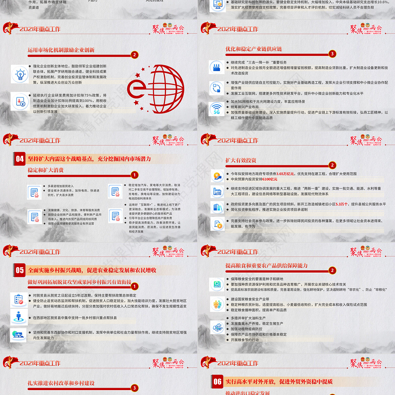 聚焦全国两会贯彻落实政府工作报告党课PPT