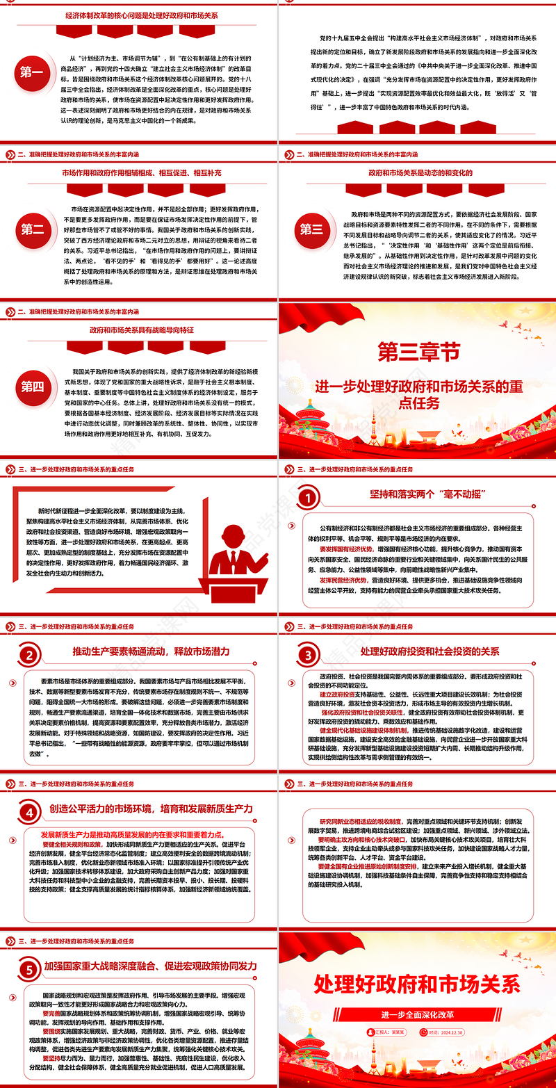 大气党政处理好政府和市场关系ppt微党课