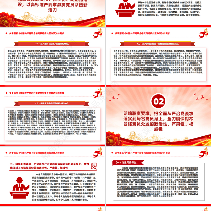 党建风关于落实《中国共产党不合格党员组织处置办法》的要求PPT下载