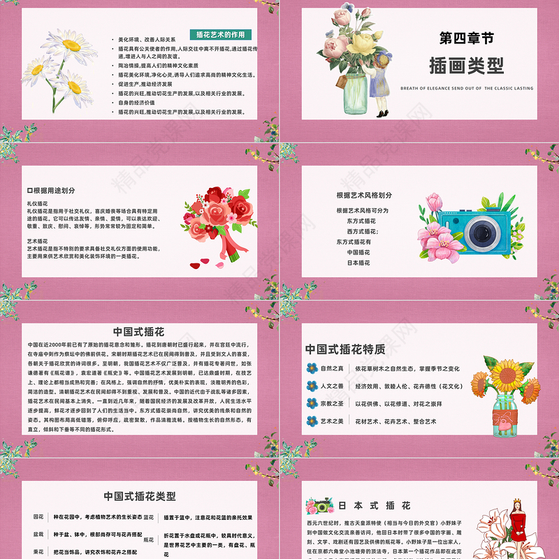 2024插花艺术PPT绿色清新风花艺培训教育课件下载