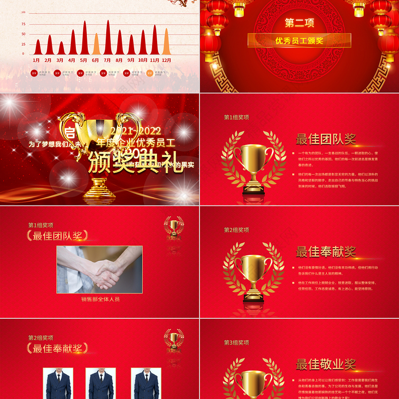 虎年誓师大会PPT虎年震撼炫酷企业年会年终员工表彰大会颁奖典礼模板