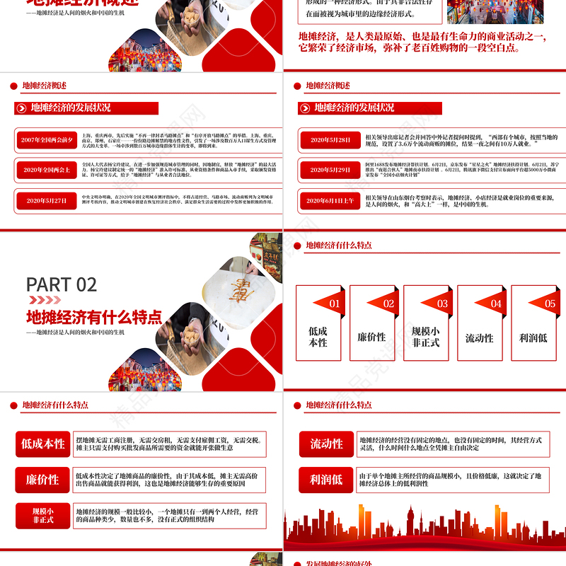 解读地摊经济发展情况与发展对策PPT