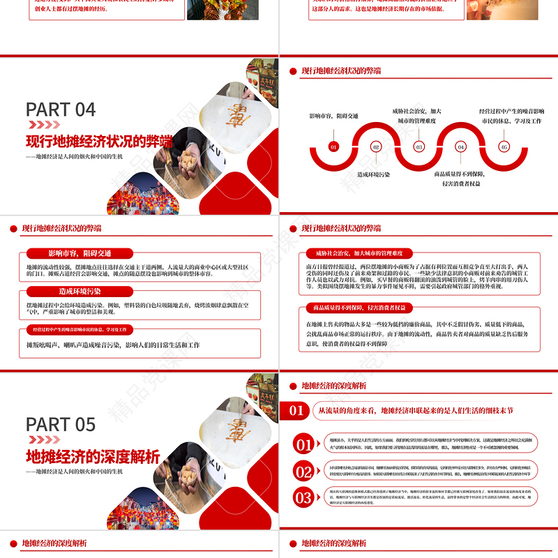 解读地摊经济发展情况与发展对策PPT