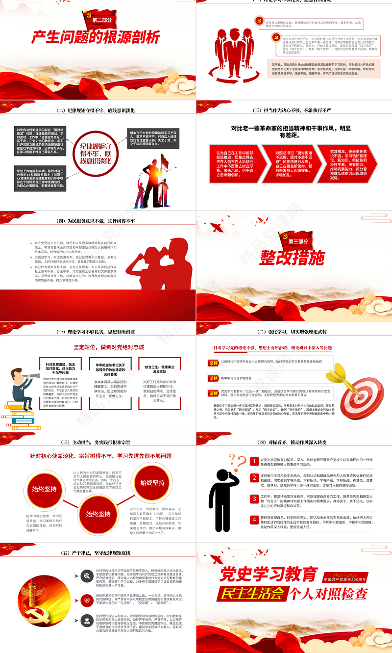 党史学习教育专题民主生活会个人对照检查ppt