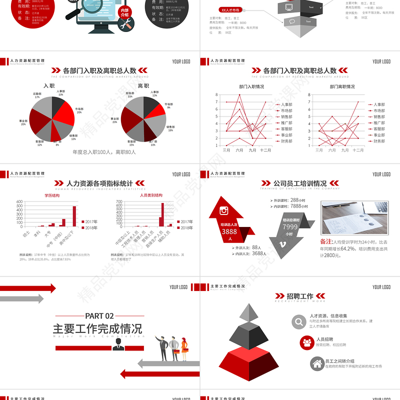 2023红色扁平化原创人事行政年终总结工作总结PPT模板下载