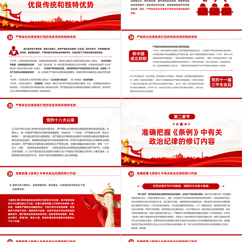 2024严守政治纪律做政治上的明白人PPT大气精美党员干部思想教育党课课件