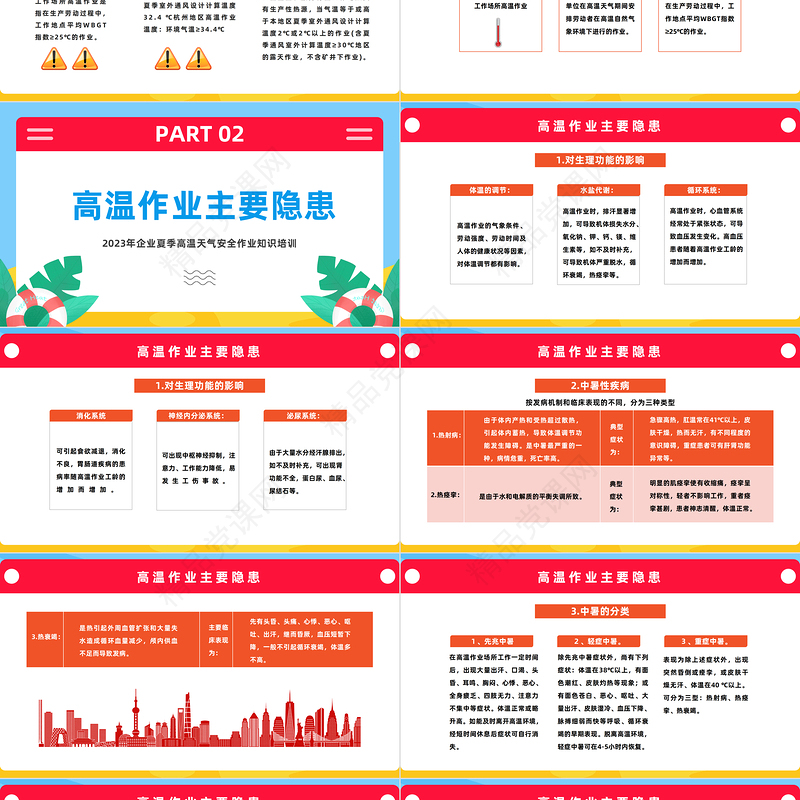 2024高温作业安全PPT精美卡通企业夏季高温天气安全作业知识培训课件下载