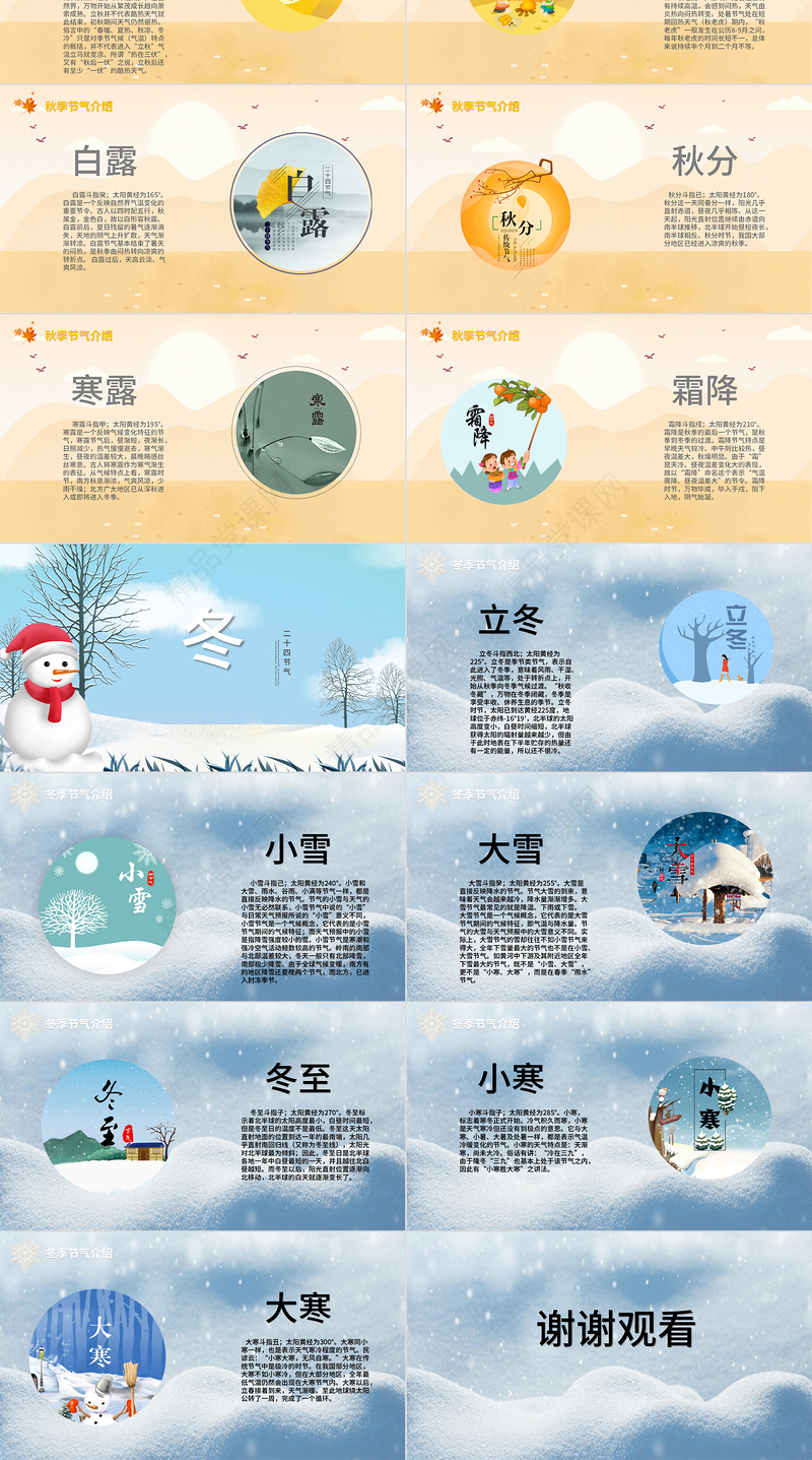 中华传统文化二十四节气歌主题班会ppt模板