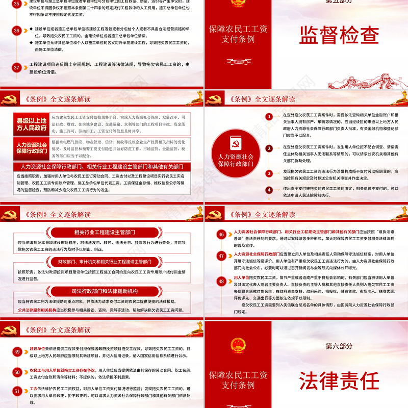 保障农民工工资支付条例PPT模板