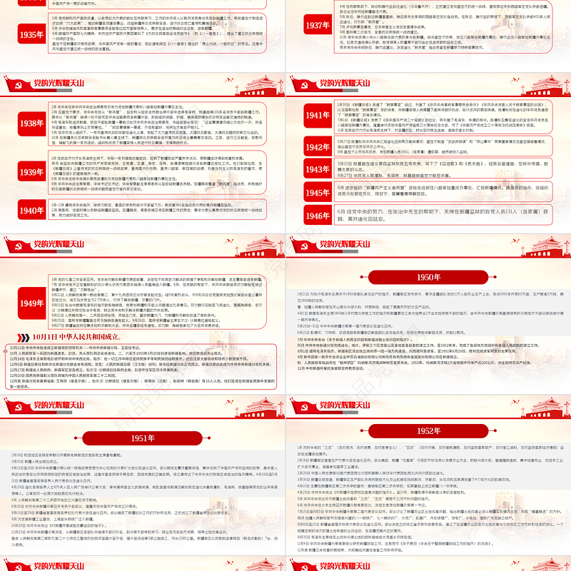 2021党的光辉耀天山PPT风展红旗党在新疆100年大事记致敬建党百年党课课件