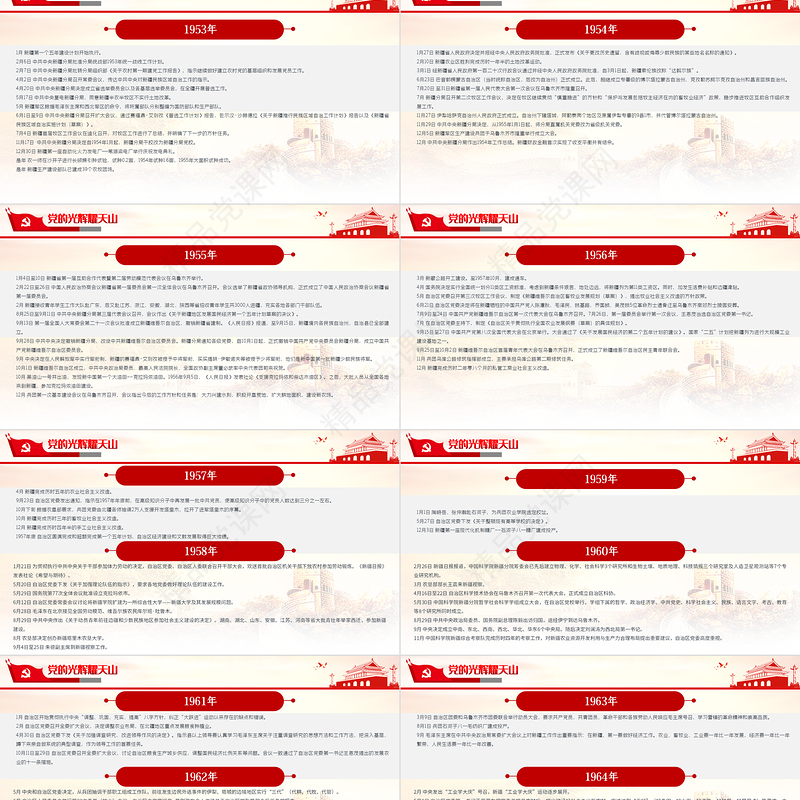 2021党的光辉耀天山PPT风展红旗党在新疆100年大事记致敬建党百年党课课件