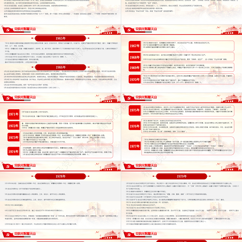 2021党的光辉耀天山PPT风展红旗党在新疆100年大事记致敬建党百年党课课件