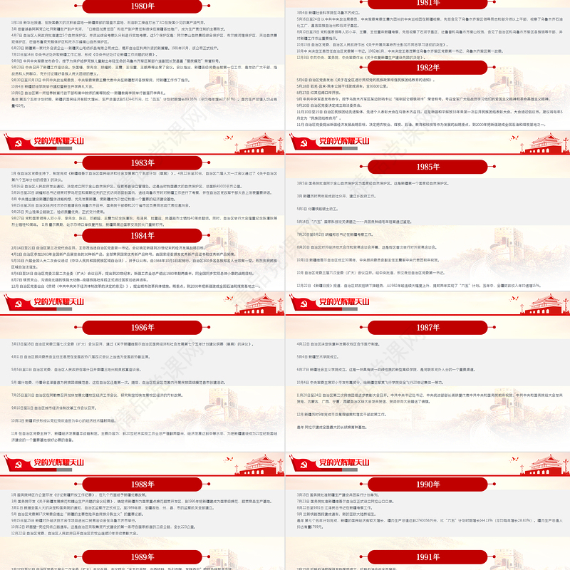 2021党的光辉耀天山PPT风展红旗党在新疆100年大事记致敬建党百年党课课件