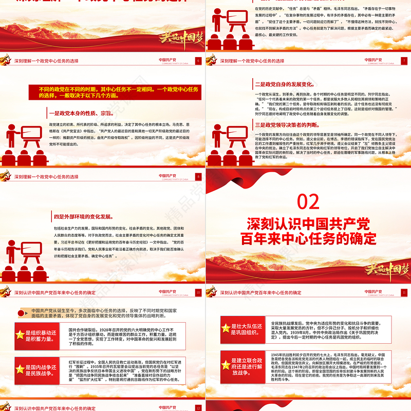 2023深刻领会中国共产党的“中心任务”PPT党政风学习宣传贯彻党的二十大精神专题党课党建课件