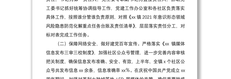 2021年上半年网络意识形态工作总结范文工作汇报报告