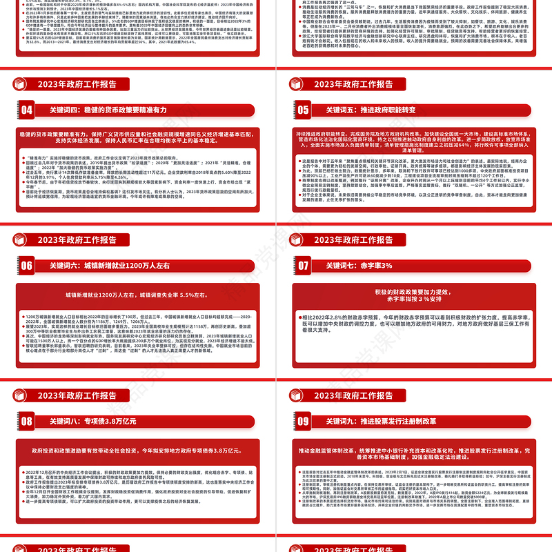 2023年政府工作报告31个关键词学习解读PPT简约党政风深入学习政府工作报告专题党课课件模板下载