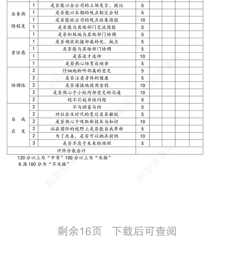 企业考核表格大全
