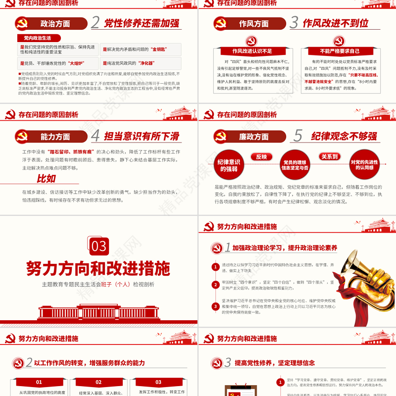原创主题教育专题民主生活会党组班子个人检视剖析ppt