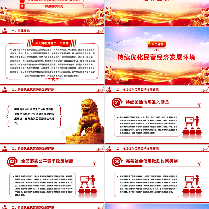 关于促进民营经济发展壮大的意见PPT党建风促进民营经济发展壮大提振民营企业家信心专题党课