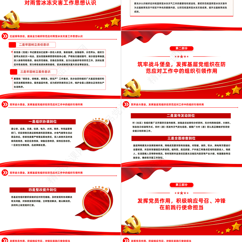 发挥党员先锋模范作用PPT做好雨雪冰冻天气安全防范应对工作党课课件