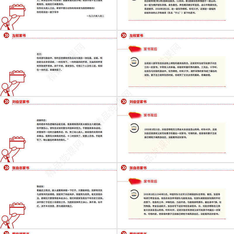 庄严质朴重读抗战家书PPT感悟家国情怀致敬革命先烈党课
