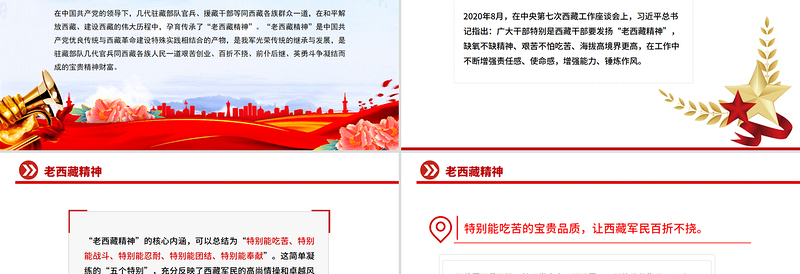 2025重温老西藏精神PPT中国精神谱系课件