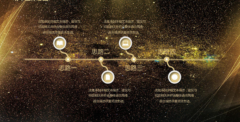 跨越2019赢战猪年年会总结PPT