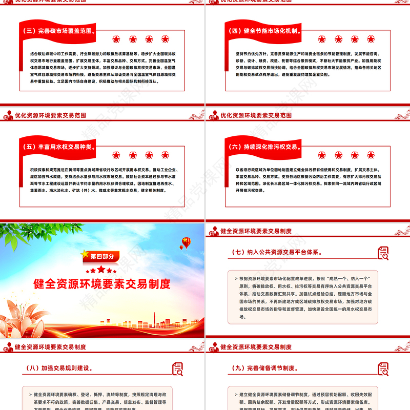 简洁大气关于健全资源环境要素市场化配置体系的意见PPT课件下载
