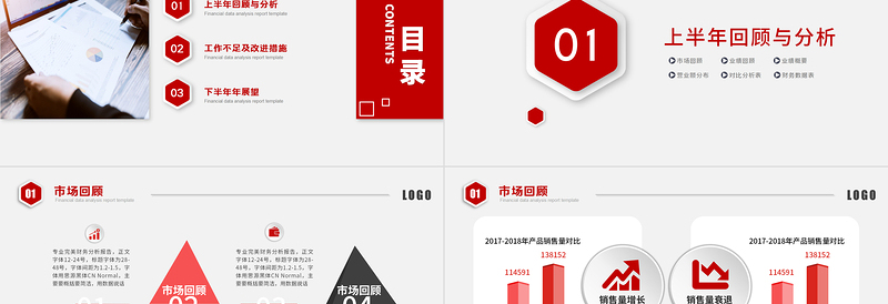 2021上半年财务分析报告PPT简洁质感财务部财务经理工作总结述职汇报多图表实用型模板