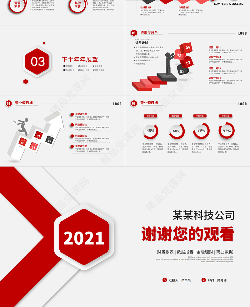 2021上半年财务分析报告PPT简洁质感财务部财务经理工作总结述职汇报多图表实用型模板